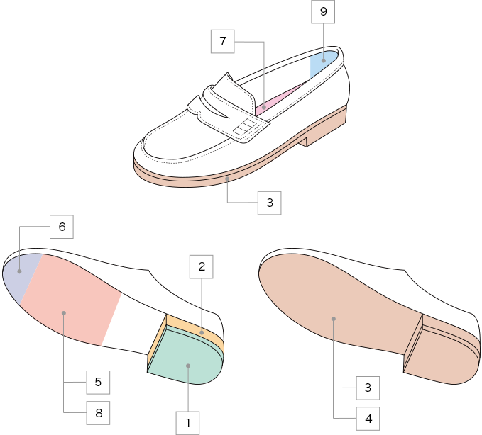 ケア 修理 お手入れ 銀座ワシントン 公式サイト Washington Ginza Tokyo